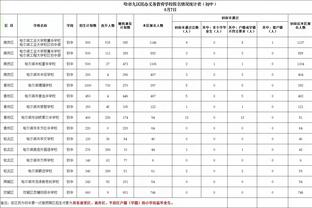 利物浦vs阿森纳前瞻：年轻枪手渴望打破安菲尔德魔咒